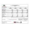 Perodua Bezza